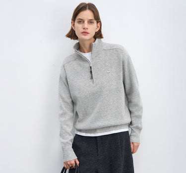 Wool Blend Stand Collar Half-Zip Sweater